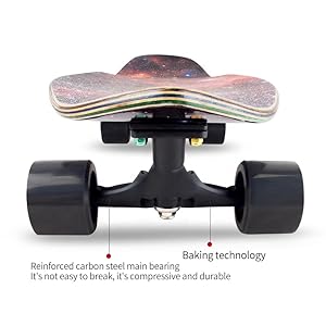 Surfskate explication