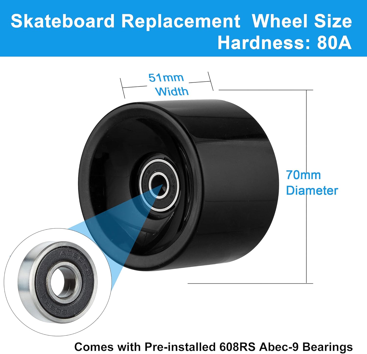 Set de 4 Roues Longboard NONMON 70mm 80A avec Roulements ABEC-9 et Entretoises 2 Set de 4 Roues Longboard NONMON 70mm 80A avec Roulements ABEC-9 et Entretoises – Image 2